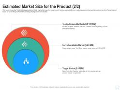 Estimated market size for the product target raise start up funding angel investors ppt structure