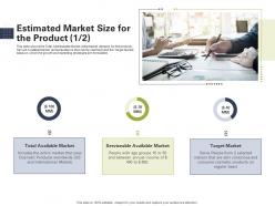 Estimated Market Size For The Product Total Raise Start Up Capital From Angel Investors Ppt Grid