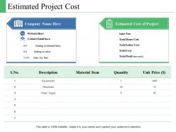 Estimated project cost ppt powerpoint presentation file outline