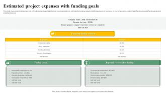 Estimated Project Expenses With Funding Goals