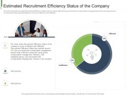 Estimated recruitment efficiency efficient compensation management system ppt styles