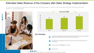 Estimated Sales Revenue Building Effective Sales Strategies Increase Company Profits
