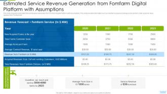 Estimated Service Revenue Generation From With Assumptions Leverage Innovative Solutions
