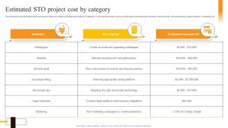 Estimated STO Project Cost By Category Security Token Offerings BCT SS