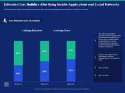 Estimated User Statistics After Using Mobile Applications And Social Networks Ppt Icons