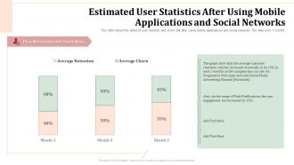 Estimated user statistics omnichannel retailing creating seamless customer experience
