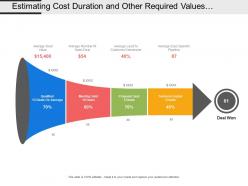 Estimating cost duration and other required values at different sales funnel stages