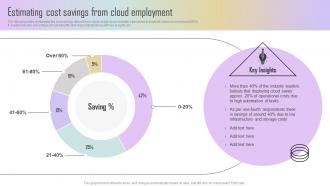 Estimating Cost Savings From Cloud Employment Estimating ERP System