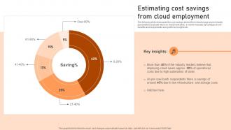 Estimating Cost Savings From Cloud Employment Introduction To Cloud Based ERP Software