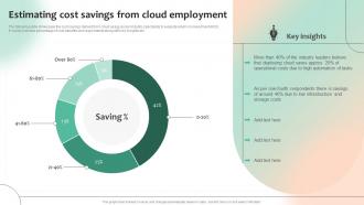 Estimating Cost Savings From Cloud Optimizing Business Processes With ERP System