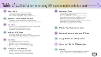 Estimating ERP system implementation cost complete deck Images Unique