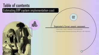 Estimating ERP system implementation cost complete deck Impactful Unique