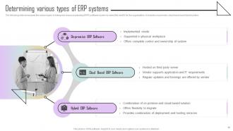 Estimating ERP system implementation cost complete deck Impressive Unique