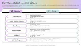Estimating ERP system implementation cost complete deck Graphical Unique