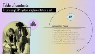 Estimating ERP system implementation cost complete deck Engaging Unique