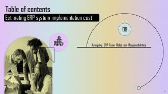 Estimating ERP system implementation cost complete deck Unique Content Ready
