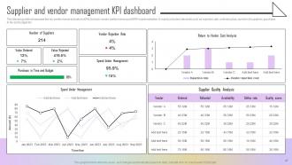 Estimating ERP system implementation cost complete deck Professional Content Ready