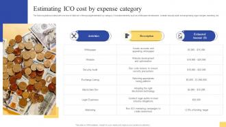 Estimating ICO Cost By Expense Category Ultimate Guide For Initial Coin Offerings BCT SS V