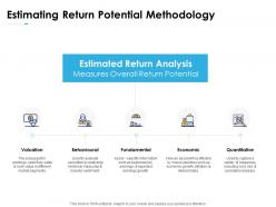 Estimating return potential methodology ppt powerpoint presentation gallery ideas