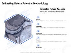 Estimating return potential methodology ppt powerpoint slides