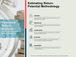 Estimating return potential methodology valuation ppt powerpoint presentation infographic