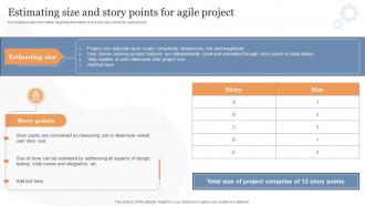 Estimating Size And Story Points For Agile Project Cost Evaluation Techniques For Agile Projects
