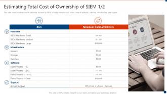 Estimating total cost of ownership of siem successful siem strategies audit compliance