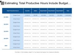 Estimating Total Productive Hours Include Budget Vs Actual Hours In Particular Departments