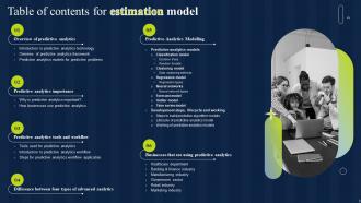 Estimation Model IT Powerpoint Presentation Slides V Professional Downloadable