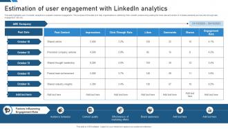Estimation Of User Engagement With Linkedin Analytics