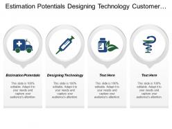 Estimation potentials designing technology customer requirements performance indicators