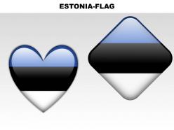 Estonia country powerpoint flags