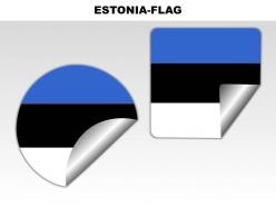 Estonia country powerpoint flags