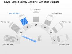 Et seven staged battery charging condition diagram powerpoint template