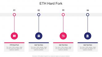 ETH Hard Fork In Powerpoint And Google Slides Cpb