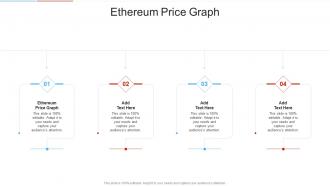Ethereum Price Graph In Powerpoint And Google Slides Cpb