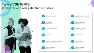 Ethic Investor Funding Elevator Pitch Deck Ppt Template Customizable Ideas