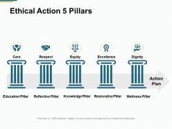 Ethical action 5 pillars excellence b131 ppt powerpoint presentation file example