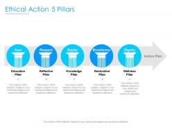 Ethical action 5 pillars ppt powerpoint presentation styles summary