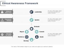 Ethical awareness framework leadership develop ppt powerpoint presentation file elements