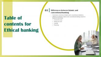 Ethical Banking Powerpoint Presentation Slides Fin CD V Analytical Impressive