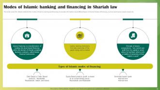 Ethical Banking Powerpoint Presentation Slides Fin CD V Adaptable Impressive