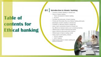 Ethical Banking Table Of Contents Fin SS V