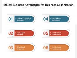 Ethical Business Advantages For Business Organization
