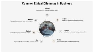 Ethical Challenges And Solutions In Corporate Governance PPT Presentation AT Graphical Images