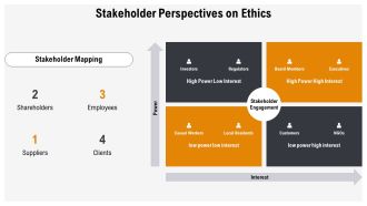 Ethical Challenges And Solutions In Corporate Governance PPT Presentation AT Engaging Images