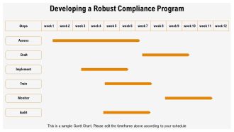 Ethical Challenges And Solutions In Corporate Governance PPT Presentation AT Image Best
