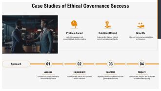 Ethical Challenges And Solutions In Corporate Governance PPT Presentation AT Impactful Best