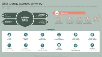Ethical Clothing Startup Market Entry Plan Powerpoint Presentation Slides Ppt Sample GTM CD V Template Attractive