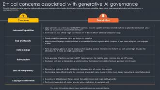 Ethical Concerns Associated With Generative Ai Governance Generative Ai Artificial Intelligence AI SS